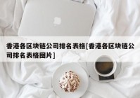 香港各区块链公司排名表格[香港各区块链公司排名表格图片]